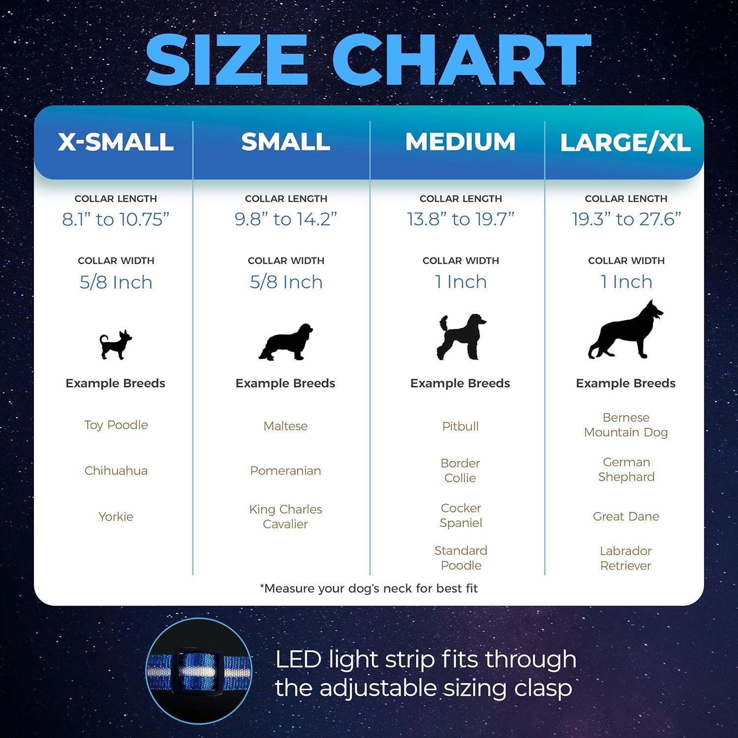 LED Light up Dog Collar - 1,000 Feet of Visibility - Brightest for Night Safety - USB Rechargeable with Water Resistant Glowing Dog Collar Light