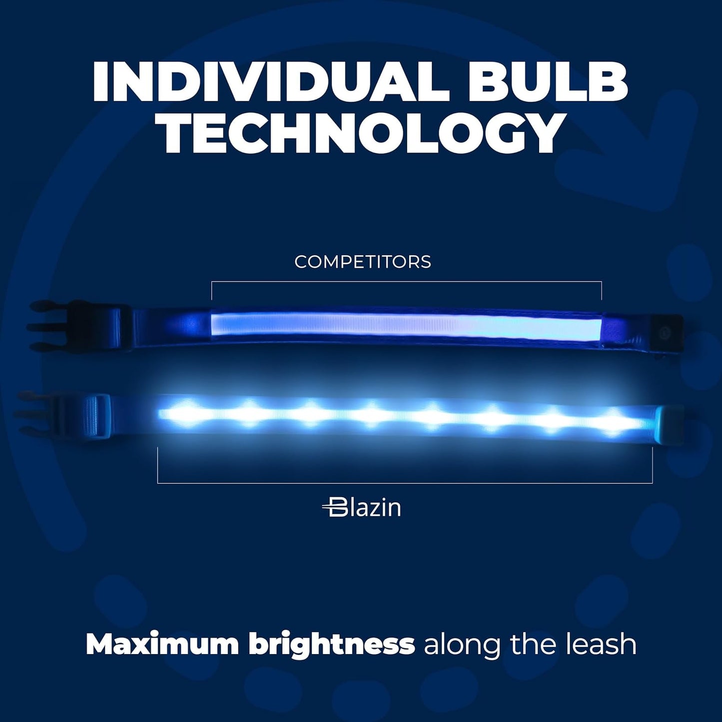 LED Light up Dog Collar - 1,000 Feet of Visibility - Brightest for Night Safety - USB Rechargeable with Water Resistant Glowing Dog Collar Light